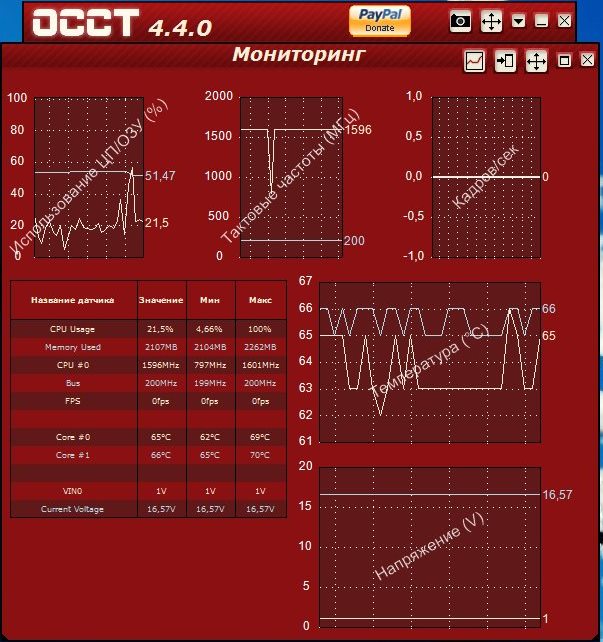 OCCT Perestroika 12.0.10.99 for iphone instal